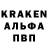 Конопля OG Kush Oksana Fortuna